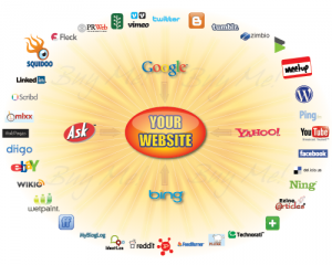 Search Engine Optimization for Top Listings